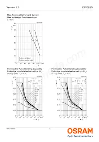 LW E6SG-AAAB-LMK-1-30-R18-Z-XX Datasheet Page 12