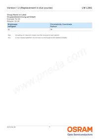 LW L28G-S2T2-4K5L-1-10-R18-Z Datasheet Page 7