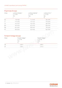 LW M673-K2N1-FK0PM0-1-2-R18-Z TR Datenblatt Seite 5