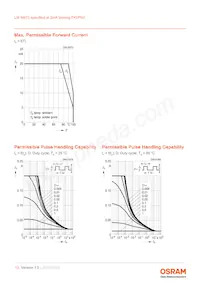 LW M673-K2N1-FK0PM0-1-2-R18-Z TR Datasheet Page 13