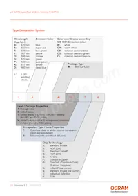 LW M673-K2N1-FK0PM0-1-2-R18-Z TR Datasheet Pagina 21