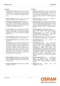 LW P473-Q2S1-FK0PM0-3B5A-F Datasheet Pagina 21