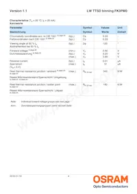 LW TTSD-U1V2-FK0PM0-36 Datasheet Page 4