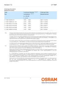 LY T66F-ABBA-4D-1 Datasheet Pagina 2
