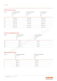 LY T68F-V1-5-1-20-R18-Z-SF Datasheet Page 5