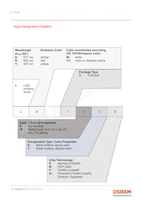 LY T68F-V1-5-1-20-R18-Z-SF Datasheet Page 18