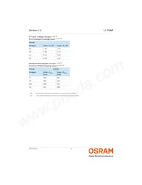 LY T6MF-S2U2-FLQV-1 Datasheet Page 5