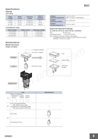 M2CT-90A1-24EY Datasheet Page 6