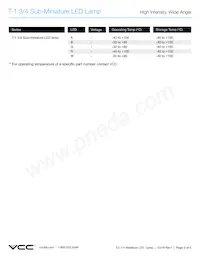 MB403-B6AC-CW-BO Datasheet Page 3