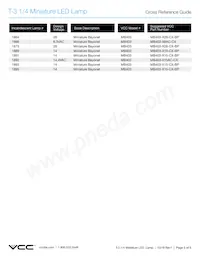 MB403-B6AC-CW-BO Datasheet Page 5