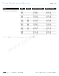 MF200-NFW28H Datasheet Pagina 5