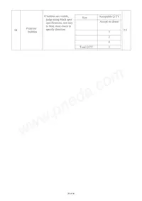 MIKROE-4 Datasheet Page 20