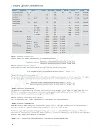 MOP-TFT320240-35G-BLM-TPC Datenblatt Seite 7