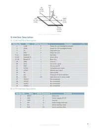 MOP-TFT320240-35G-BLM-TPC Datasheet Pagina 8