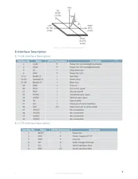 MOP-TFT320240-35G-BLM-TPC 데이터 시트 페이지 8