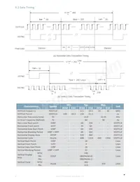 MOP-TFT320240-35G-BLM-TPC Datasheet Pagina 10