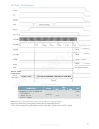 MOP-TFT320240-35G-BLM-TPC Datasheet Page 12