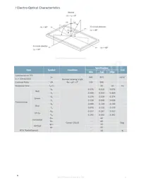 MOP-TFT480116-38G-BLH-TPC Datenblatt Seite 7