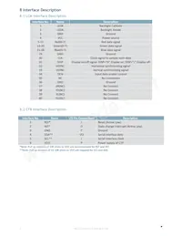 MOP-TFT480116-38G-BLH-TPC Datasheet Page 8