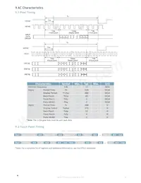 MOP-TFT480116-38G-BLH-TPC Datasheet Page 9