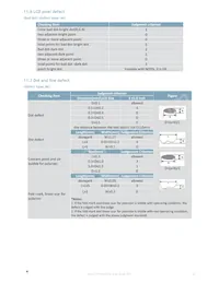 MOP-TFT480272-43G-BLM-TPC Datasheet Page 13