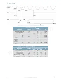 MOP-TFT800480-50G-BLM-TPC Datasheet Pagina 10