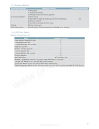 MOP-TFT800480-50G-BLM-TPC Datasheet Pagina 14