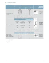 MOP-TFT800480-50G-BLM-TPC Datasheet Pagina 15