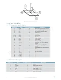 MOP-TFT800480-70G-BLM-TPC Datasheet Page 8