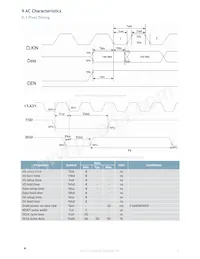 MOP-TFT800480-70G-BLM-TPC數據表 頁面 9
