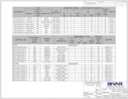 MPC3RD12VW12.0 Datasheet Page 4