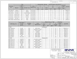 MPC3YD12V Datasheet Page 4
