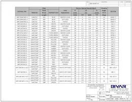 MPC5GD5VW6.0 데이터 시트 페이지 2