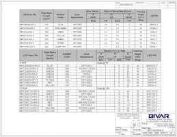 MPC5GD5VW6.0 Datasheet Page 4