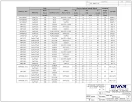 MPR3SRDL Datasheet Pagina 2