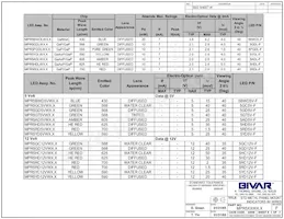 MPR5BWCW6.0 Datasheet Page 4