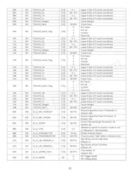 NHD-2.8-240320AF-CSXP-FCTP Datasheet Pagina 8
