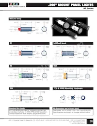 P84W-G60H-CG Datasheet Pagina 18