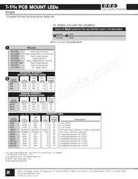 PCV200-BR5V Datasheet Copertura