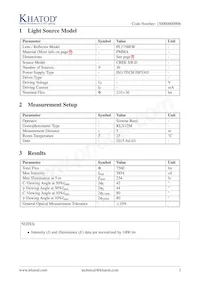 PL1758EW Datasheet Pagina 3