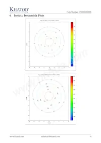 PL1758EW Datasheet Page 6