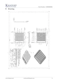 PL1758EW Datasheet Pagina 8