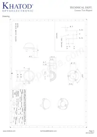 PLJT20 Datasheet Page 3