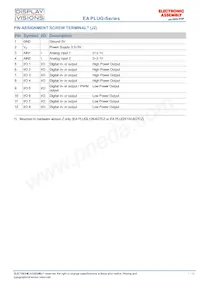 PLUGL128-6GTCZ Datasheet Page 7