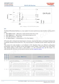 PLUGL128-6GTCZ數據表 頁面 12