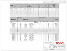 PM3BWD5V Datasheet Page 4