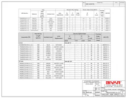 PM3GD5VW6.0-CC Datasheet Page 4