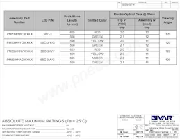 PM53-KNAGW12.0 Datasheet Pagina 2