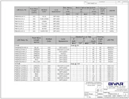 PM5YD5VW6.0 Datasheet Page 4