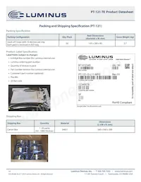 PT-121-RAX-L15-MPK Datasheet Pagina 15